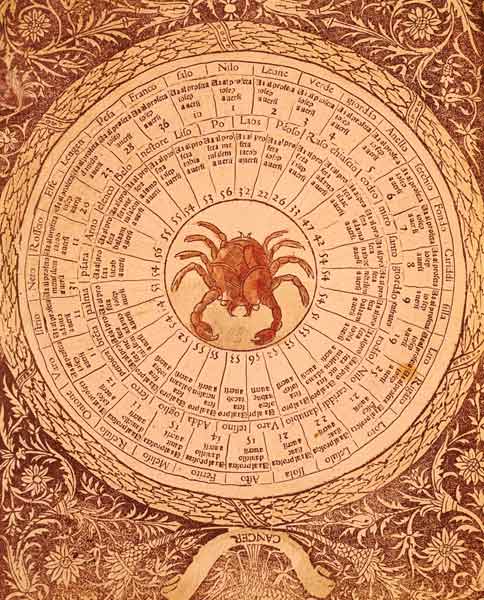 Astrological table of Cancer, from the ''Book of Good and Bad Fortune'' von Italian School