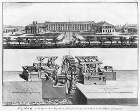 A paper mill, illustration from the ''Encyclopedie des Sciences et Metiers'' Denis Diderot (1713-84)