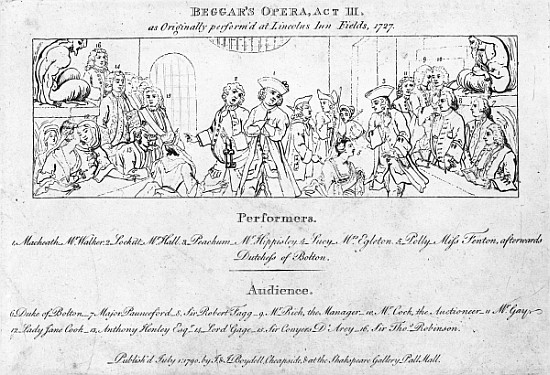 A key to help identify the people in Hogarth''s painting ''The Beggar''s Opera'' von (after) William Hogarth