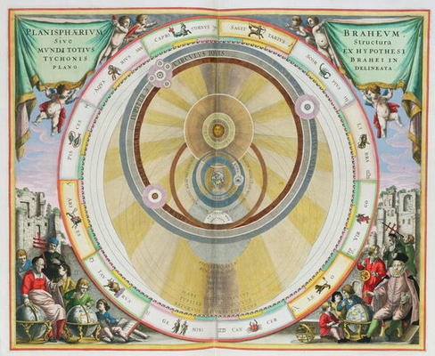 Map showing Tycho Brahe's System of Planetary Orbits, from 'The Celestial Atlas, or The Harmony of t von Andreas Cellarius