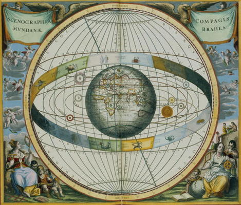 Map Showing Tycho Brahe's System of Planetary Orbits Around the Earth, from 'The Celestial Atlas, or von Andreas Cellarius