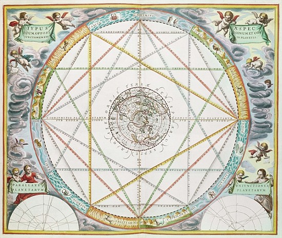 The Conjunction of the Planets, from ''The Celestial Atlas, or Harmony of the Universe'' (Atlas Coel von Andreas Cellarius