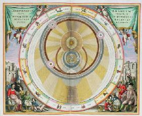 Map showing Tycho Brahe's System of Planetary Orbits, from 'The Celestial Atlas, or The Harmony of t 16th