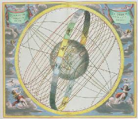 Map Charting the Orbit of the Moon around the Earth, from 'A Celestial Atlas, or The Harmony of the 16th