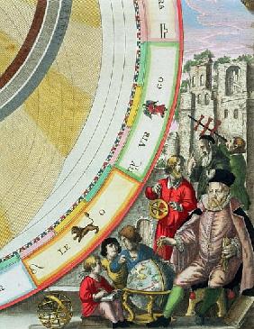 Tycho Brahe (1546-1601), detail from a map showing his system of planetary orbits, from ''The Celest