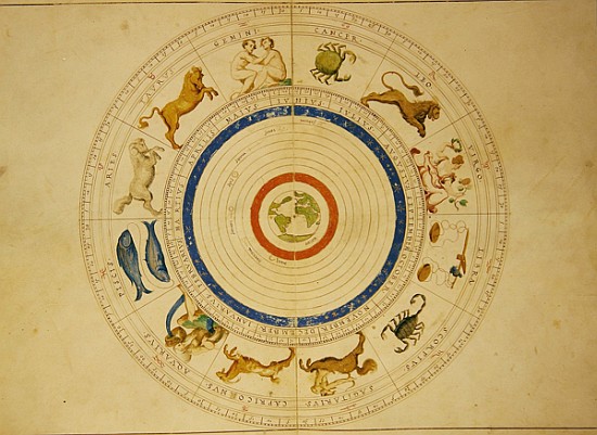 Zodiac Calendar, from an Atlas of the World in 33 Maps, Venice, 1st September 1553 (ink on vellum) von Battista Agnese