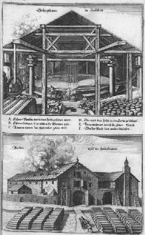 Die Saltzpan zu Hallstätt. (Aus: Topographia Provinciarum) 1679