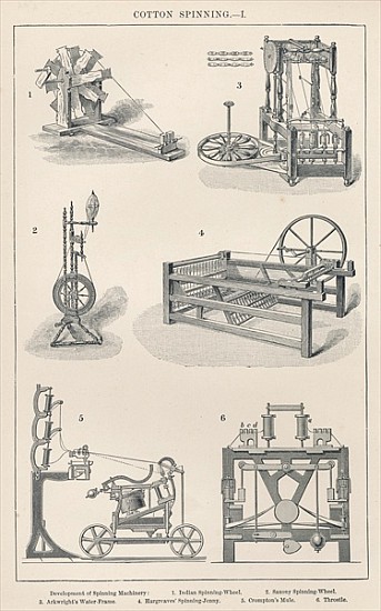 Cotton Spinning I: Development of Spinning Machinery von English School