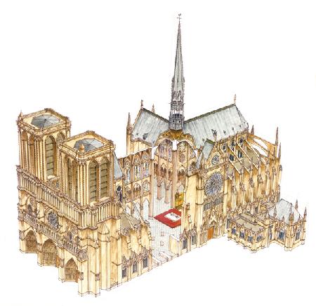 Notre-Dame Cathedral. Paris, France 2014