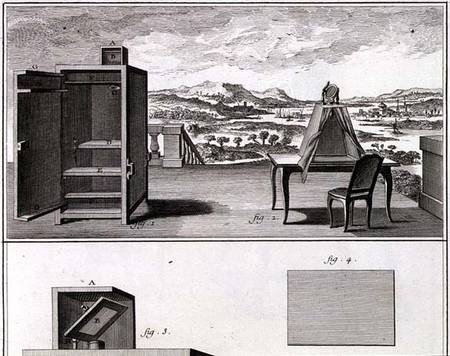 Drawing aids: a basic wooden camera obscura and a portable obscura, plate IV from the Encyclopedia o von French School