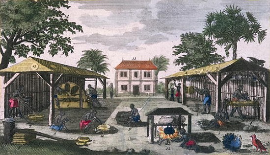 The Colonial Household, illustration from ''Histoire des Antilles'' Jean Baptiste Labat (1663-1738)  von French School