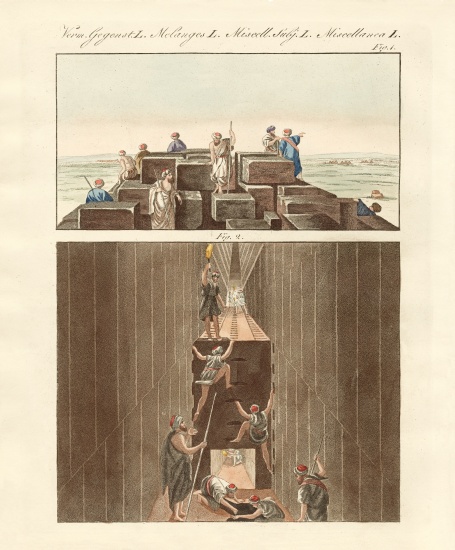 Egyptian curiosities von German School, (19th century)