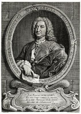 Johann Bernoulli 1884-90