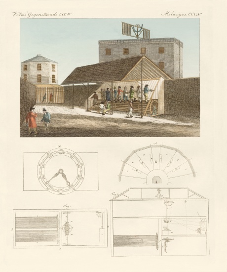 Sweat mill von German School, (19th century)