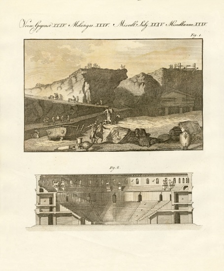 The subterraneous town of herculaneum von German School, (19th century)