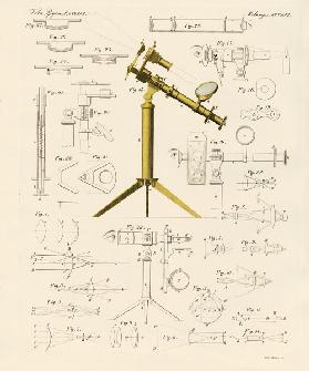 Magnifying glass and microscopical amusements