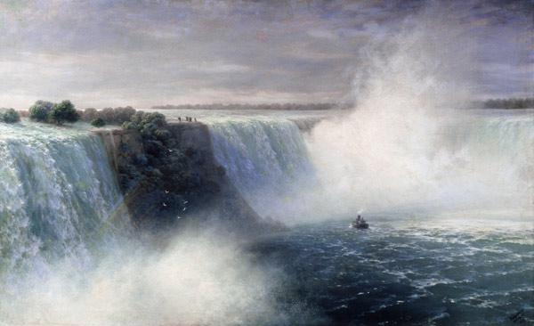 Die Niagarafälle 1892