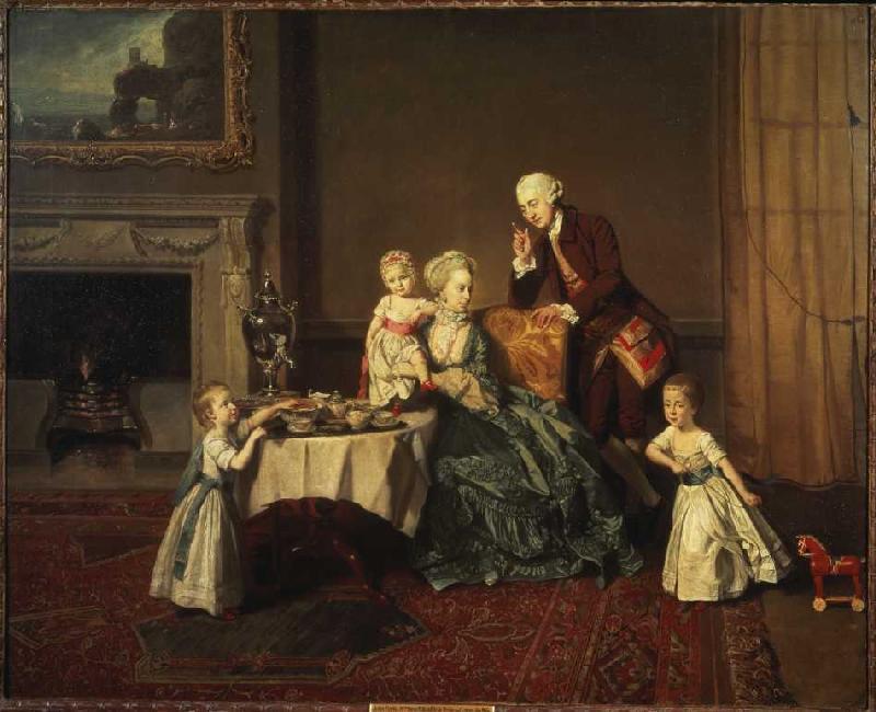 Bildnis der Familie des 14. Lord Willoughby de Broke im Frühstücksraum von Johann Zoffany