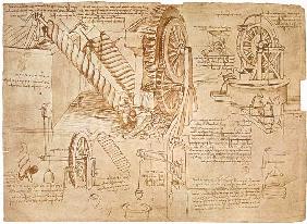 Facsimile of Codex Atlanticus f.386r Archimedes Screws and Water Wheels 1503/4-07