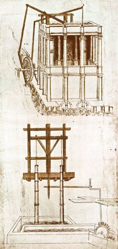 Facsimile of Codex Atlanticus 395v Hydraulic Water Pump for a Fountain (original copy in the Bibliot von Leonardo da Vinci