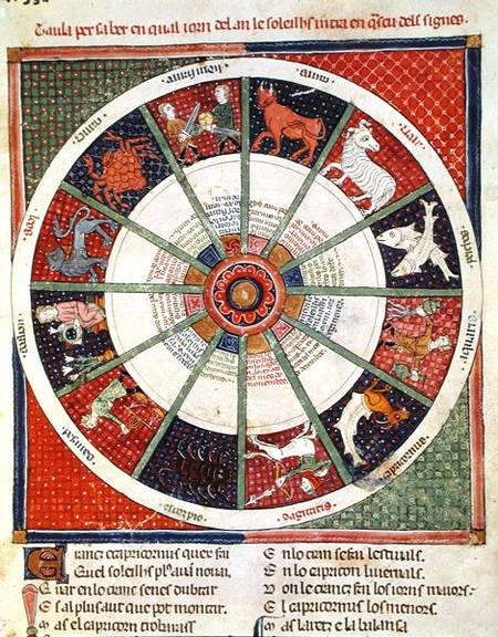 Fol.38r The Twelve Signs of the Zodiac and the Sun von Master Ermengaut