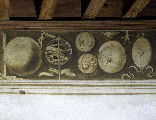 Giorgione, Attribute der Astronomie von 