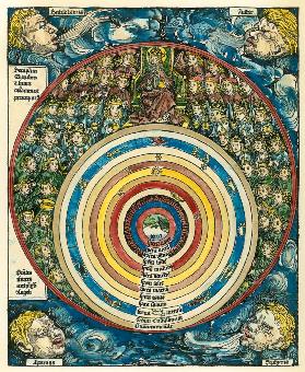 Geozentrisches Weltsystem aus Schedel. Der siebte Schöpfungstag. 1493