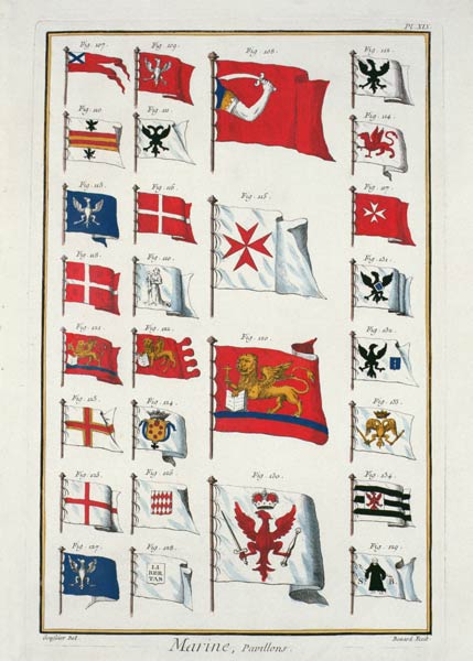 Maritime Flags, from the Diderot Encyclopaedia, 18th century (coloured engraving) (see also 61019-20 von 