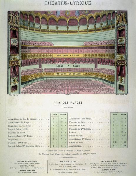 Théâtre-Lyrique, Preistabelle von 
