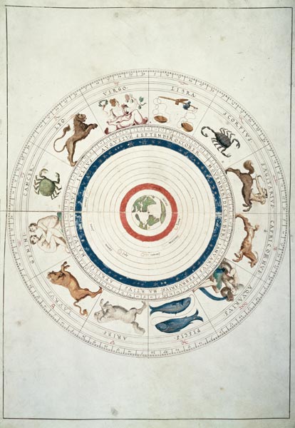 Zodiac / G.B.Agnese / 16th century von 