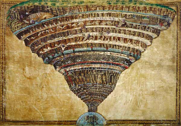 Illustration zur Dante Alighieris Göttlicher Komödie (Die Hölle) von Sandro Botticelli
