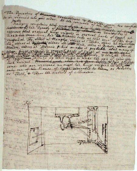 Ms. New Coll 361/2 fol.45v Drawing of the so-called crucial experiment that shows light from the sun von Sir Isaac Newton