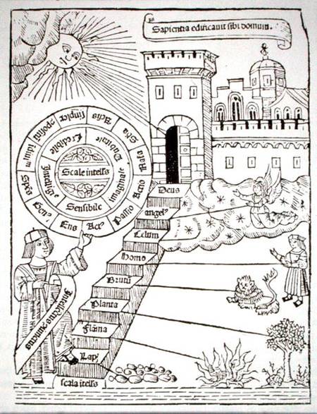 Steps leading to the Celestial City, copy of an illustration from 'Liber de Ascensu' by Raymond Lull von Spanish School