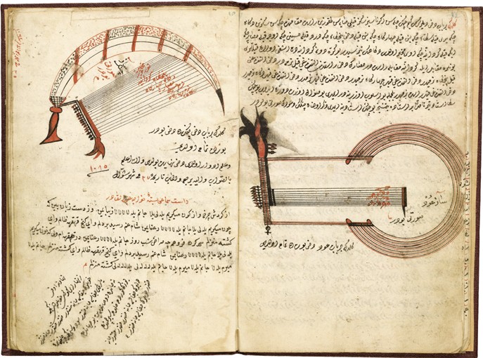 Die Janitscharenmusik. Osmanisches Manuskript von Unbekannter Künstler
