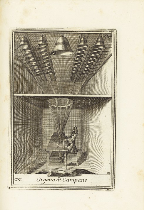Die Orgel. Illustration aus Descrizione degl'Istromenti Armonici d'ogni genere von Filippo Bonanni von Unbekannter Künstler
