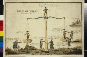 Kritische Karte. Allegorie (Europäische Balance oder Die Waage Europas) 1791