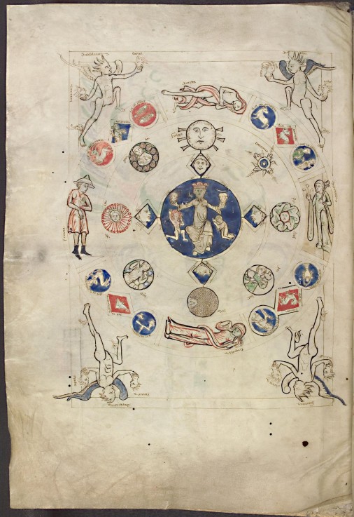 Miniatur "Annus" aus Liber Scivias von Hildegard von Bingen von Unbekannter Künstler