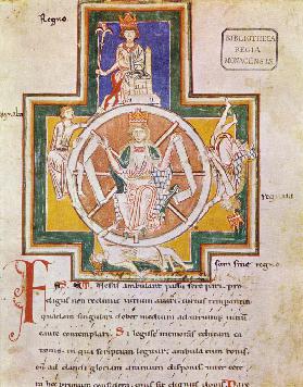 Das Schicksalsrad (Rota Fortunae) im Codex Buranus