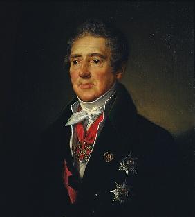 Portrait of Ivan Dmitriev